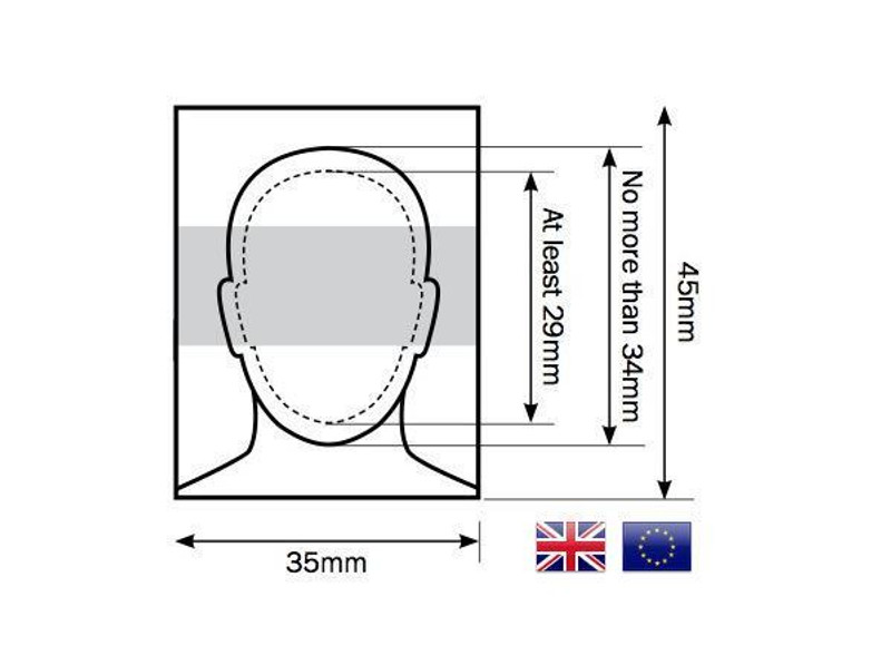  Oidon Photo Cutter Manual Hand Type UK GB EU Passport ID VISA  License Picture Punch 35x45mm Right Corner : Home & Kitchen