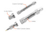 EXP® Analytical Column Hardware