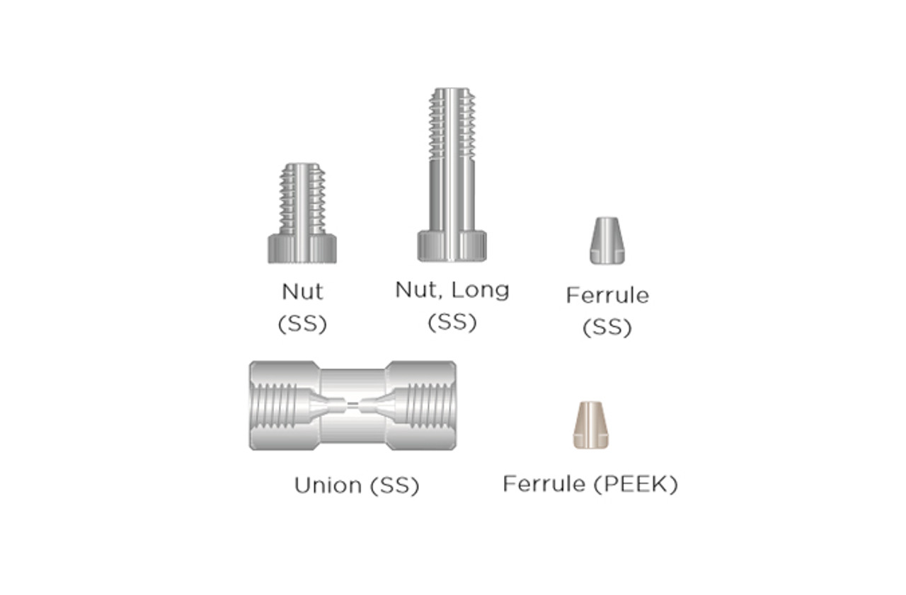 Waters, Valco, SSI & Parker Fittings for 1/16 OD Tubing - Optimize  Technologies