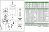 Pneumatic grease pumps 42cc