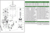 Pneumatic grease pumps 60cc