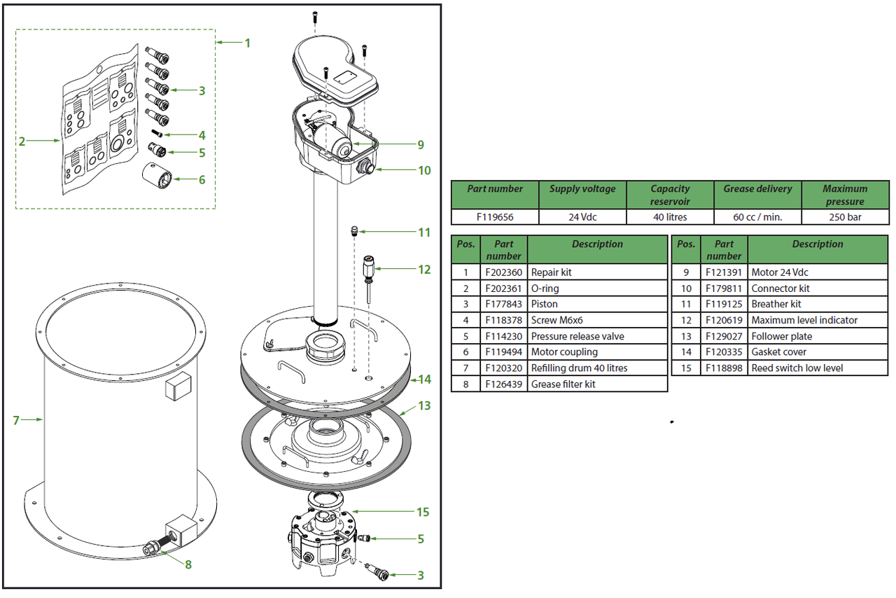 Twin-3 refillable barrel pumps 40 litres