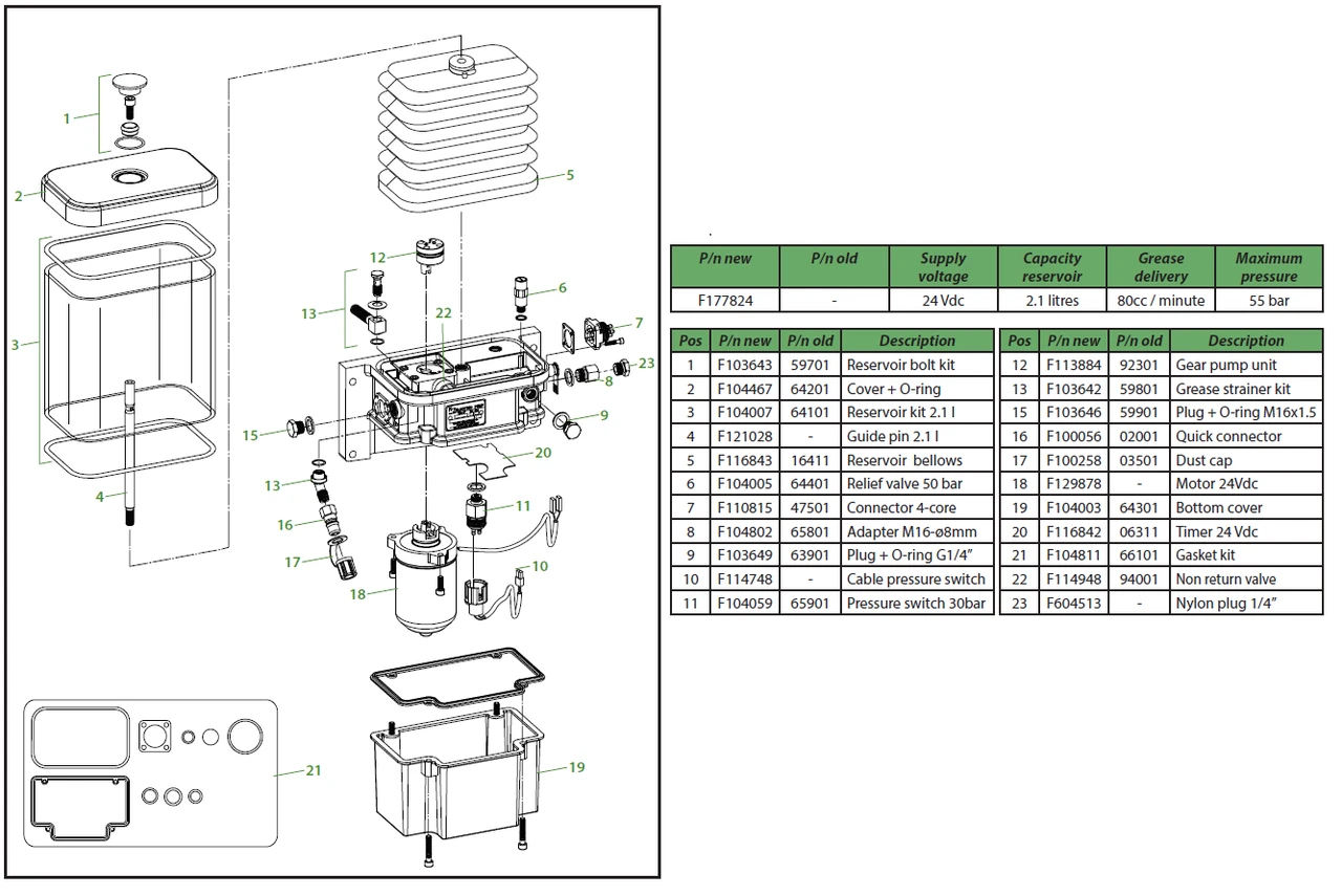 Electric gear grease bellows pumps with timer