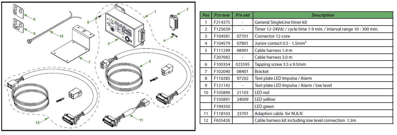 Electronic timer