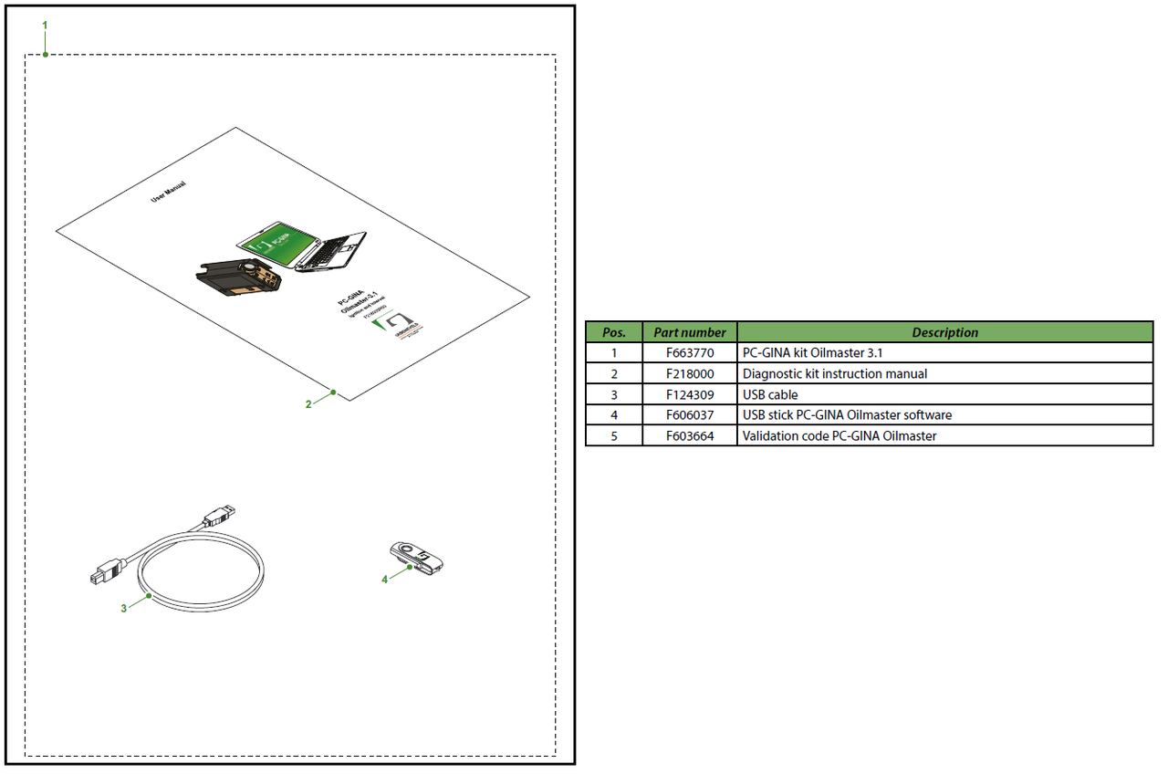 Oilmaster 3.1 PC-GINA diagnostic kit
