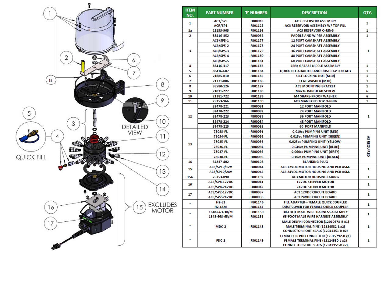 grendel p30 parts diagram