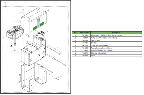 Oilmaster 3.1 - 12 litres