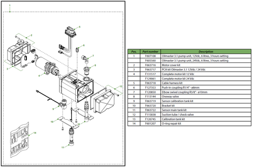 Oilmaster 3.1 - 6 litres pump unit