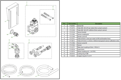 Oilmaster 3.1 connection parts