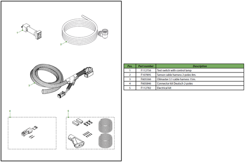 Oilmaster 3.1 electrical parts