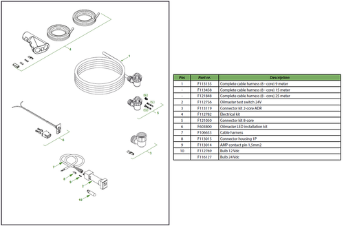 Oilmaster electrical parts