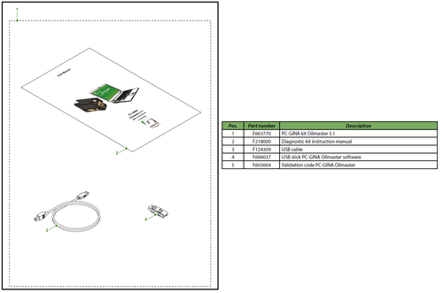 Oilmaster 3.1 PC-GINA diagnostic kit