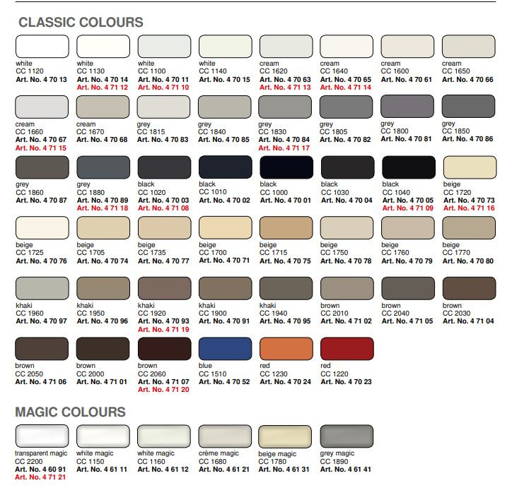 Akemi Colour Bond CC 2050, Brown, 250mL Cartridge