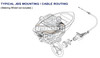 Jetboat Steering Cable Installation Guide