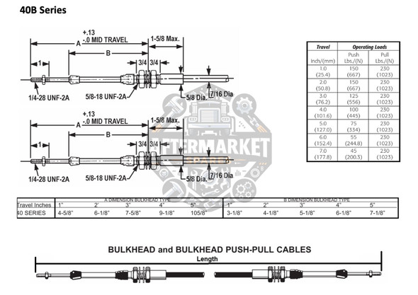 Control Cable 40B HP S4 Bulkhead specs