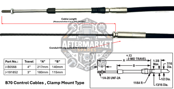 B70 Control Cable | Clamp Fitting  specs