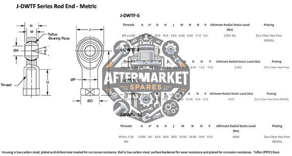Spherical Rod End Metric Female M5 x .80 PTFE specs