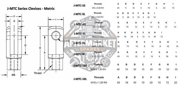 Clevis Metric M6 x 1.00 RH Short diagram