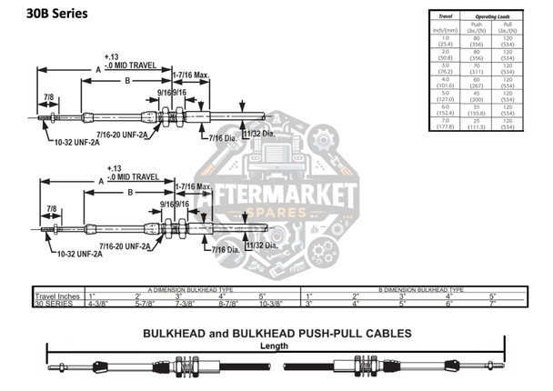 Control Cable 30B HP S3 Bulkhead | Bulkhead diagram