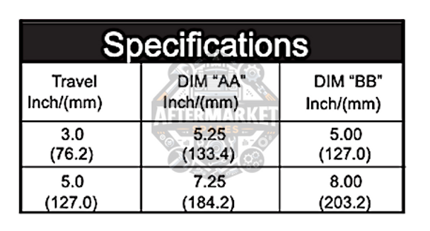 Twist 2 Lock Cable S3 | 33PBNRS QD Bulkhead Open specs