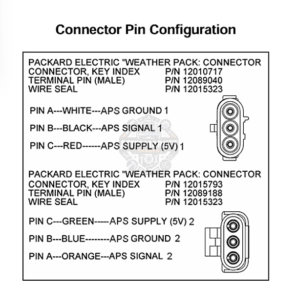 Pedal Dual Analog Floor Mount | Cummins