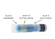 ( 3 )~ Merry Christmas ~ Blue: Raspberry,  White: Butter Cream,  and Blue: Fruit Punch 

Each tube of Gettin Lippy lip balms offers 3 layers of flavor!