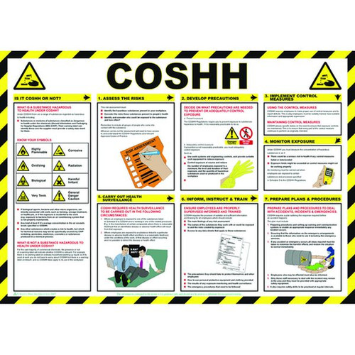 590 x 420mm COSHH Poster