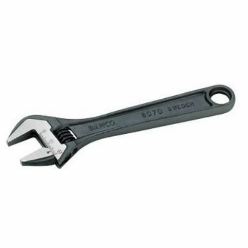 Adjustable Wrenches