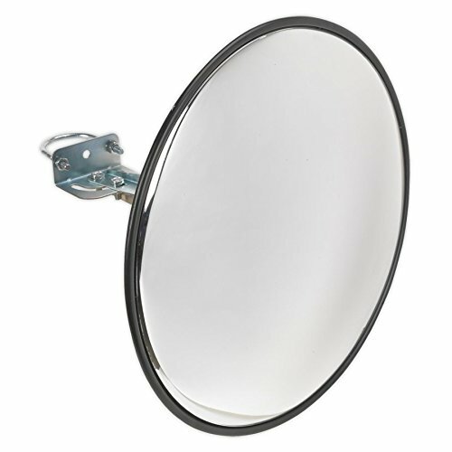 Convex Mirror