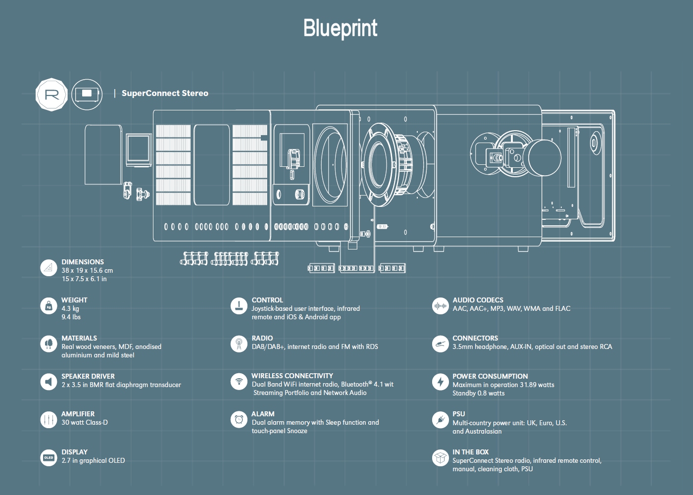 REVO SuperSonnect Stereo