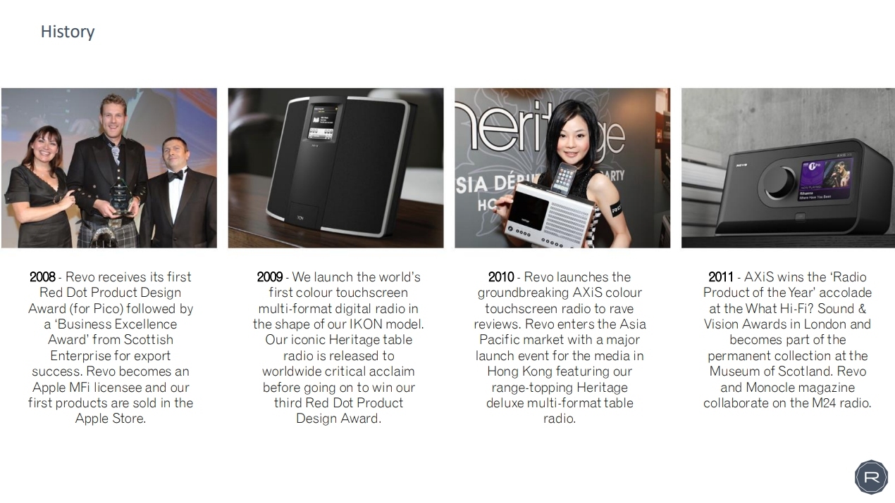 Revo Brand History