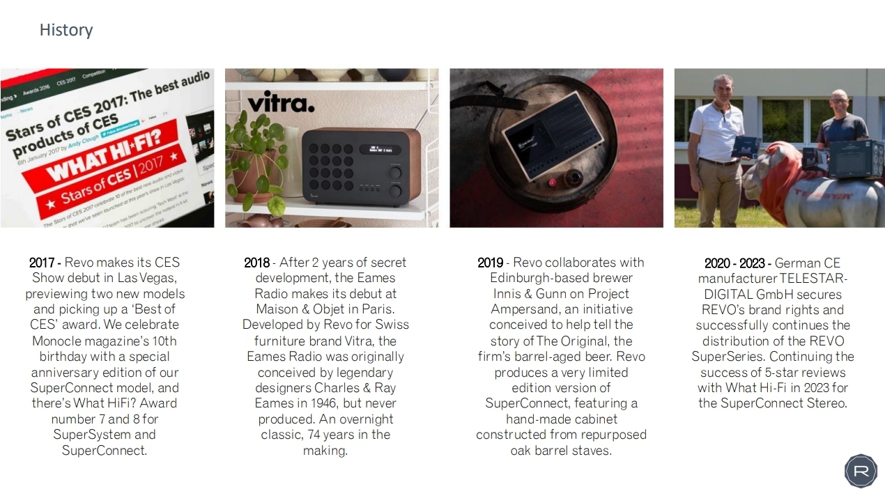 Revo Brand History