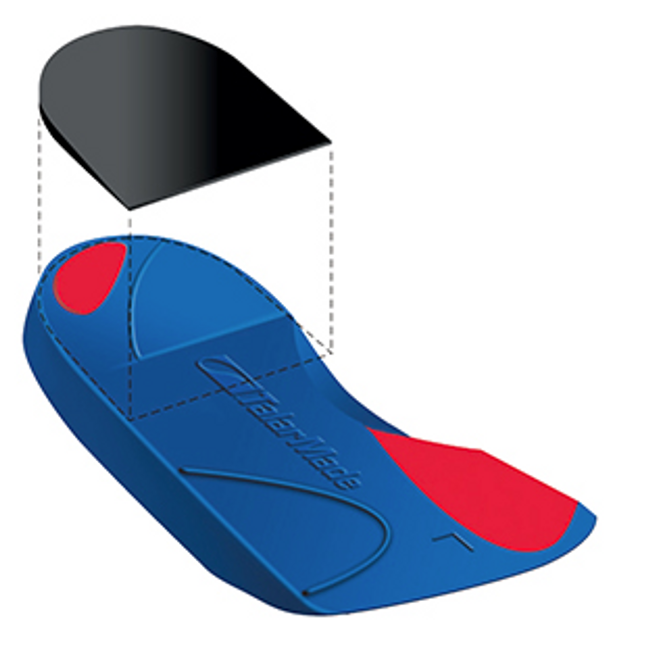 talarmade trio insoles