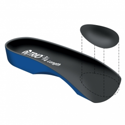 talarmade trio insoles