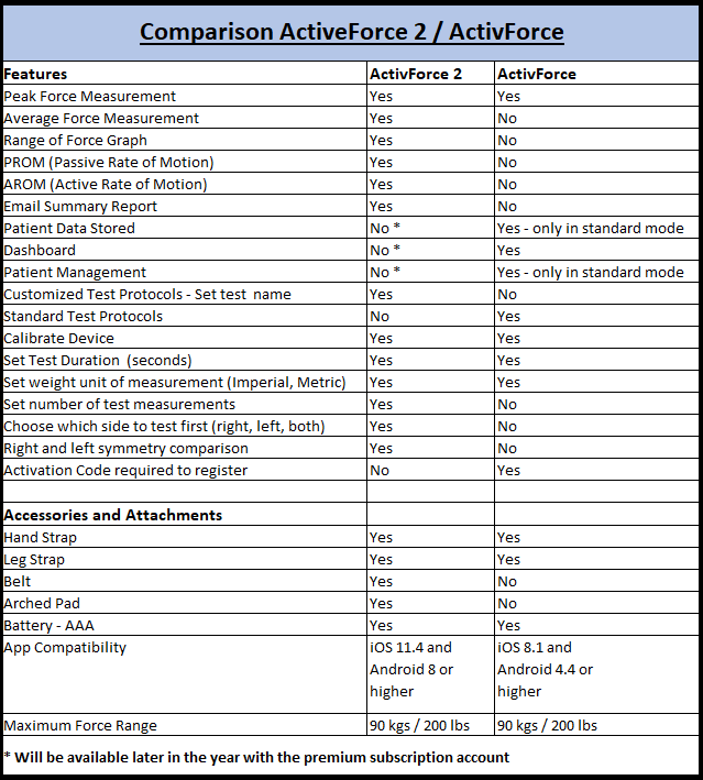 af-comparison-2.png