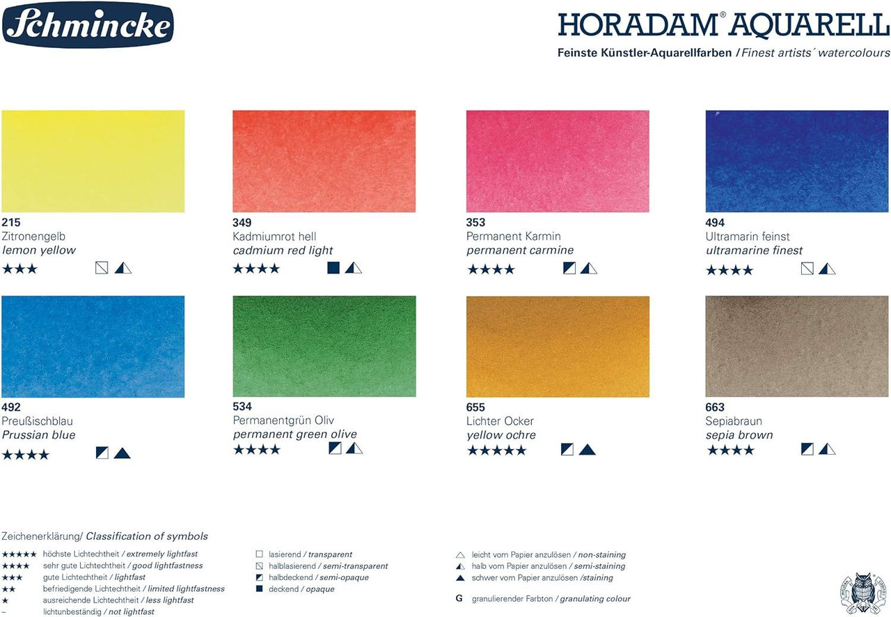 Schmincke Horadam Aquarell Watercolor Half Pan 8 Color Metal Travel Box (74408)