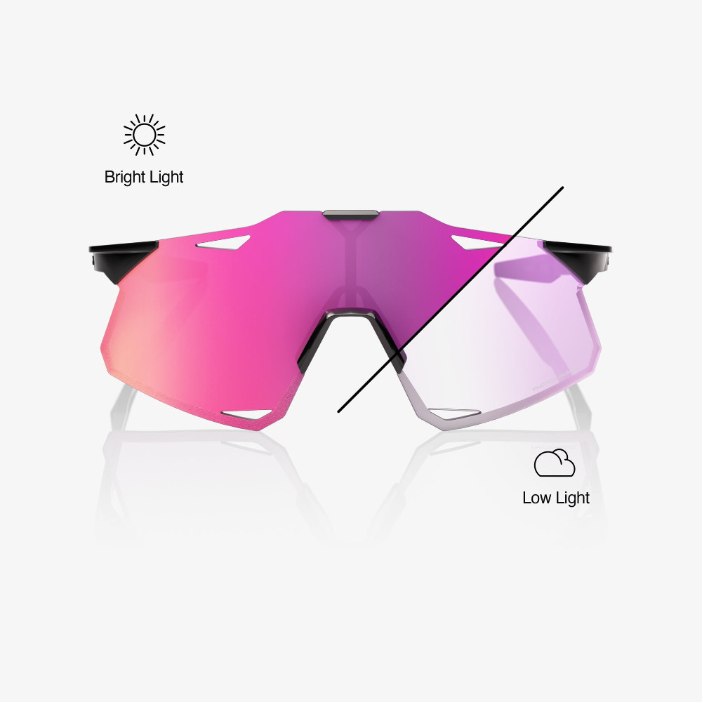2026 100% Hypercraft® Gloss Black Purple Mirror Photochromic