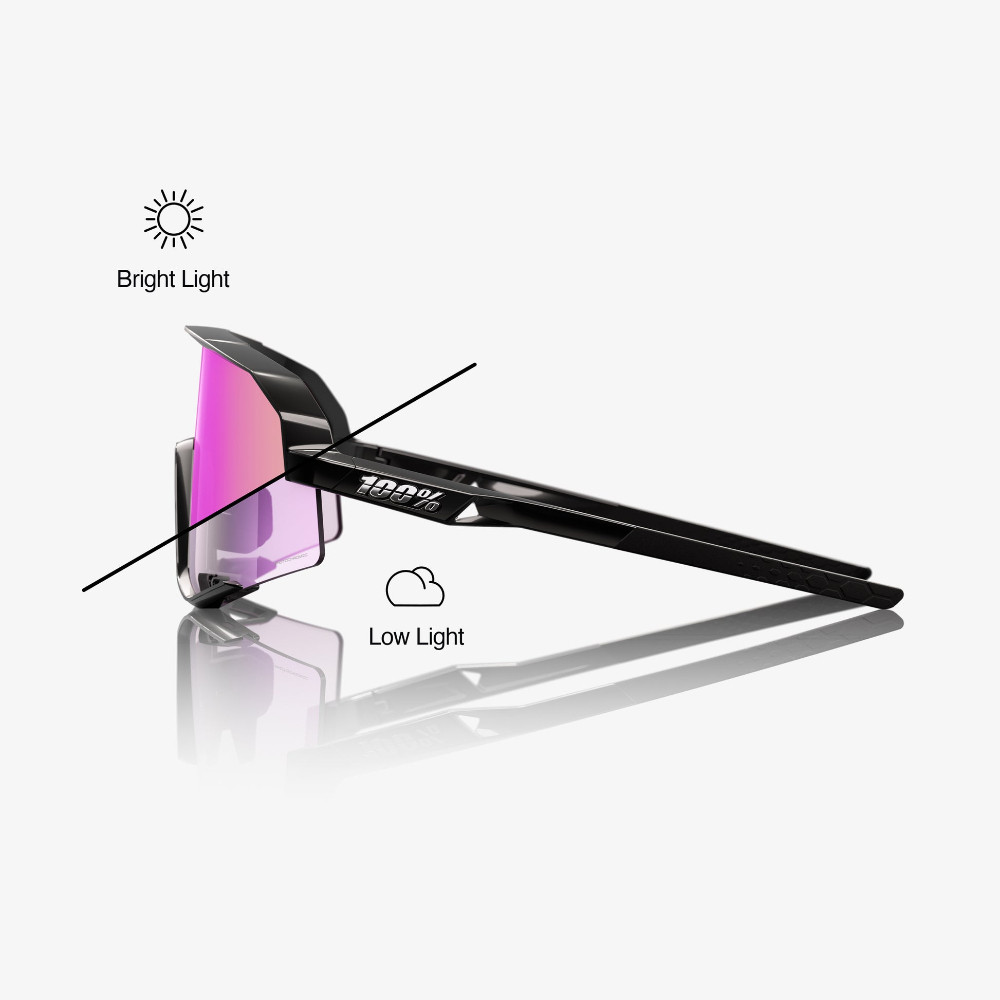 2026 100% Slendale® Gloss Black Purple Mirror Photochromic