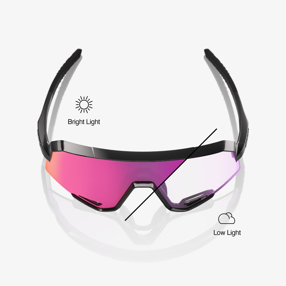 2026 100% Slendale® Gloss Black Purple Mirror Photochromic