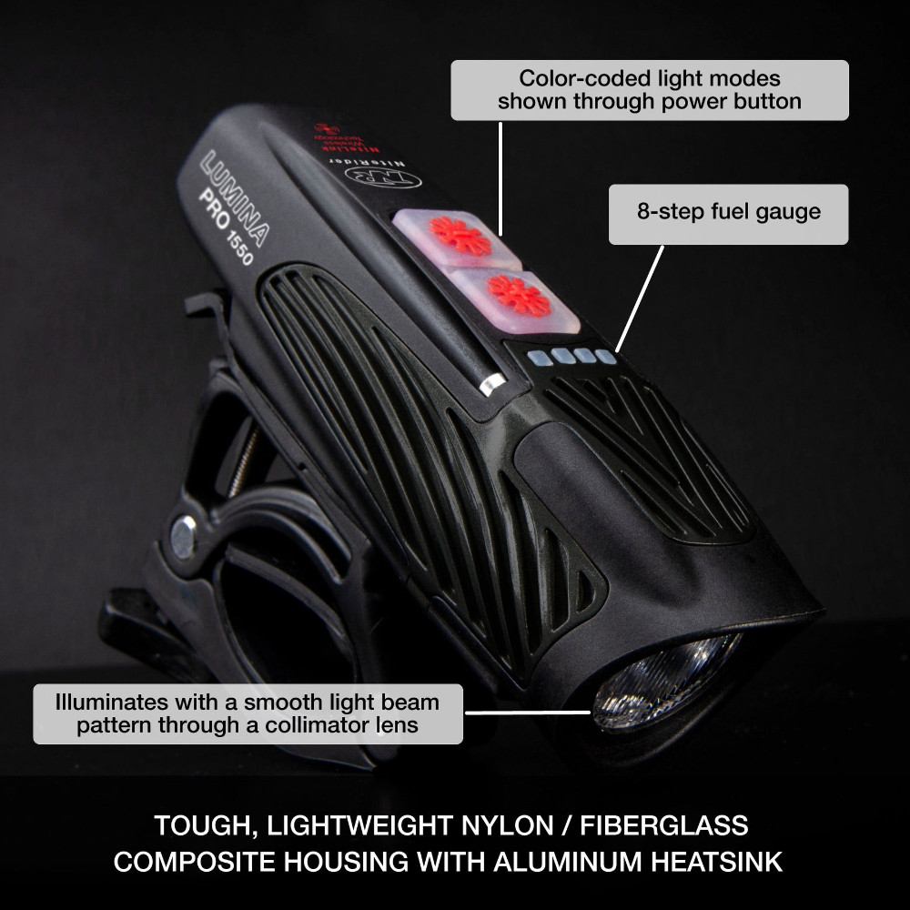 2025 NiteRider Lumina™ Pro 1550 Front Bike Light with
