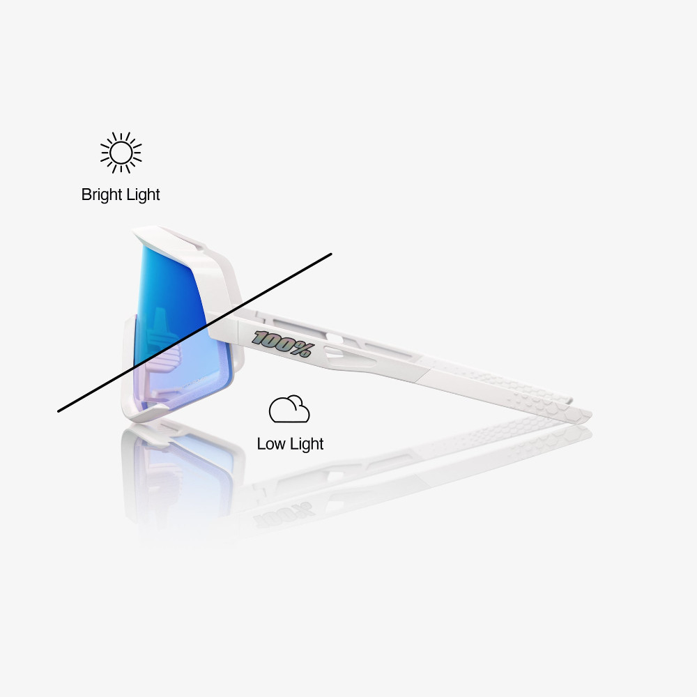 2026 100% Glendale® Bastille Blue Mirror Photochromic Lens