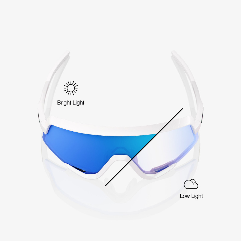 2026 100% Glendale® Bastille Blue Mirror Photochromic Lens