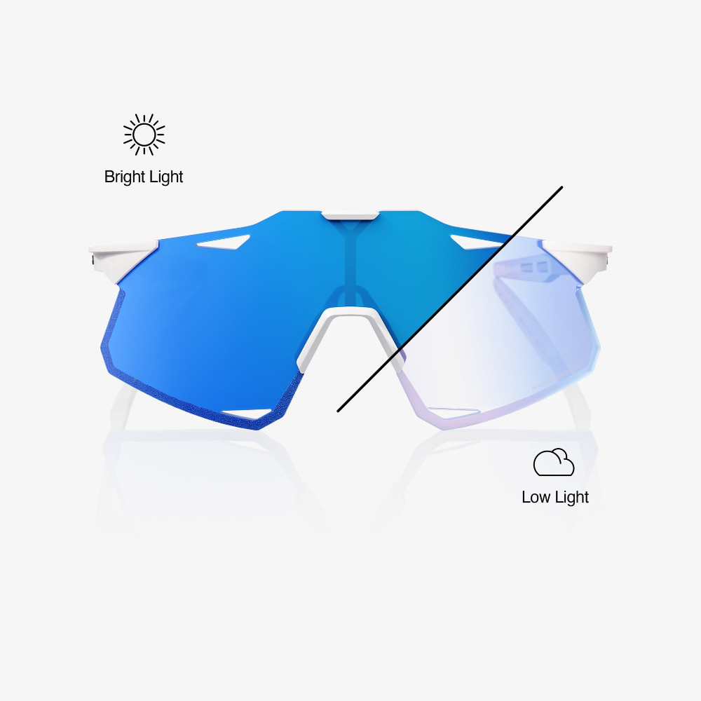 2026 100% Hypercraft® Bastille Blue Mirror Photochromic Lens