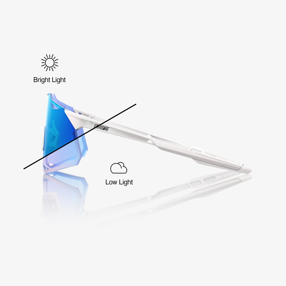2026 100% Hypercraft® Bastille Blue Mirror Photochromic Lens