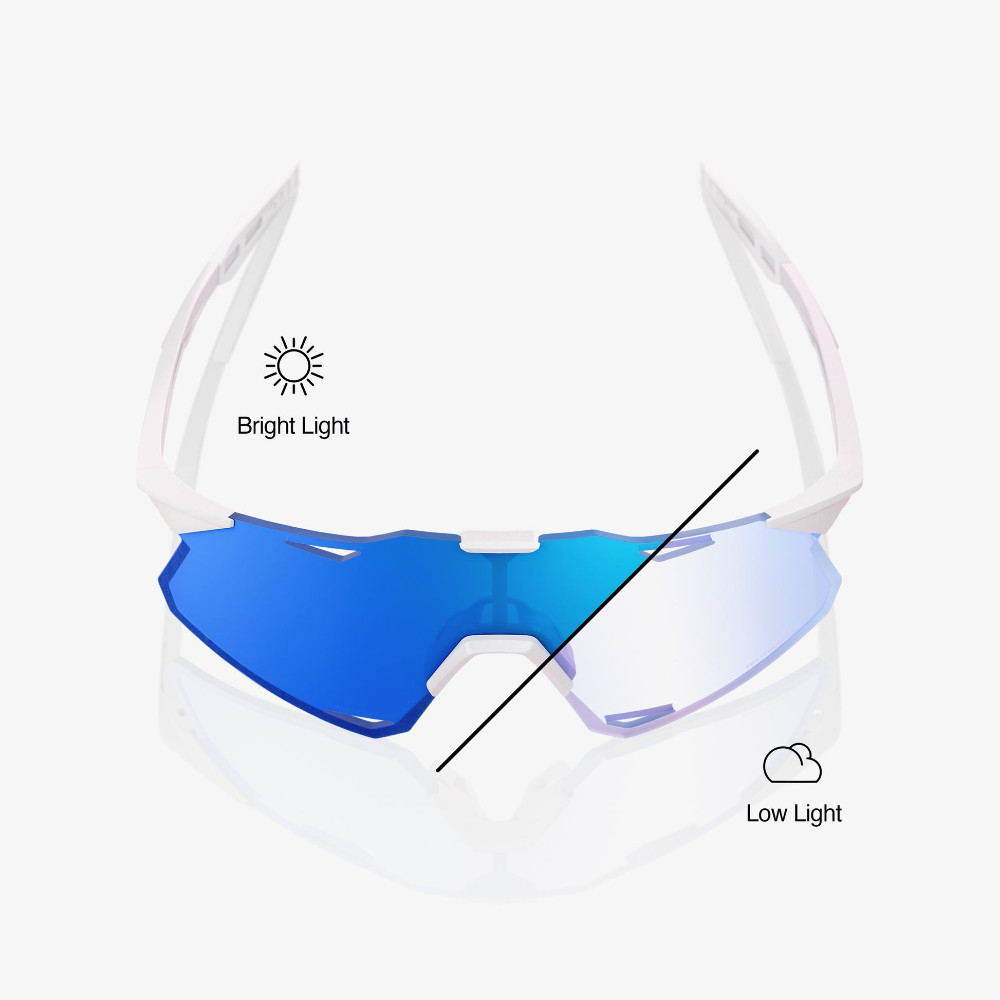2026 100% Hypercraft® Bastille Blue Mirror Photochromic Lens