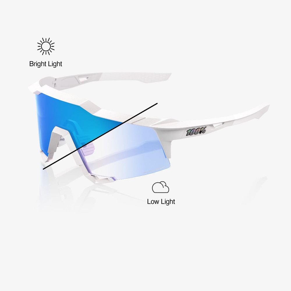 ぽりぷろぴれん 2026 100% Speedcraft® Bastille Blue Mirror Photochromic Lens