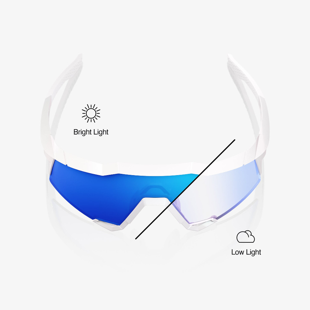 2026 100% Speedcraft® Bastille Blue Mirror Photochromic Lens