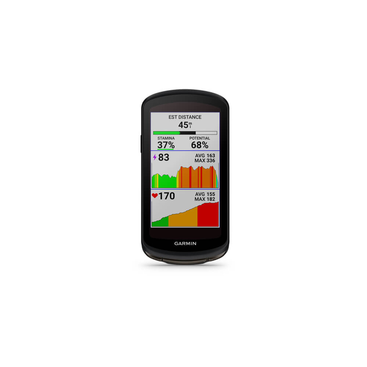 2023 Garmin Edge 1040 Solar