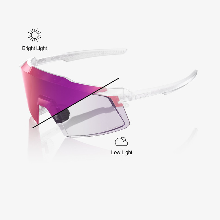 2026 100% Aerocraft&reg; Replacement Lens Photochromic Purple Mirror image