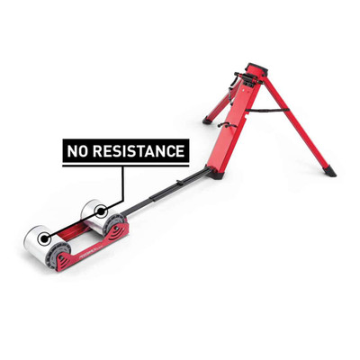 2023 Feedback Sports Omnium Zero-Drive Bike Trainer